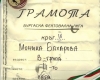 IV б клас
